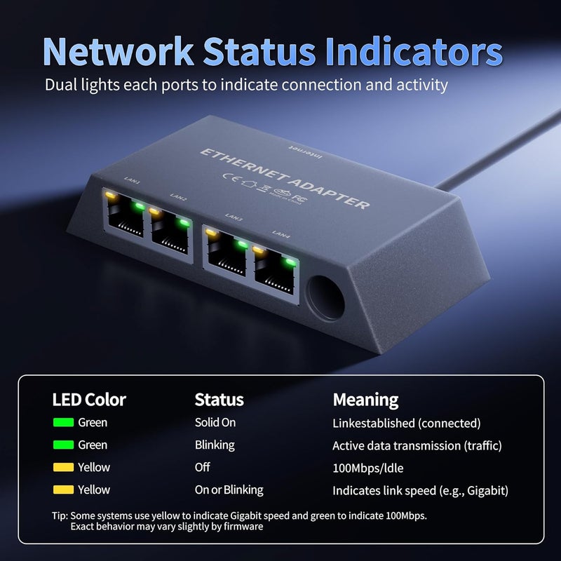 EAZUSE Starlink Gen 3/Mini Ethernet Adapter Multi Ports Starlink Mini Ethernet Cable Network Adaptor 4 RJ45 Outputs Simultaneously Up to 1 Gbps - Image 5